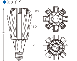 円グローブ　丸グローブLED