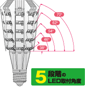 球型グローブ省エネ水銀灯