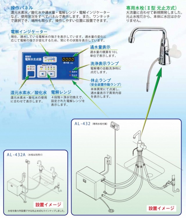 日本製の業務用アルカリイオン整水器/電解水生成器/還元水生成器/水素水生成器 海外仕様220V、OEM対応 アンダーシンクタイプ