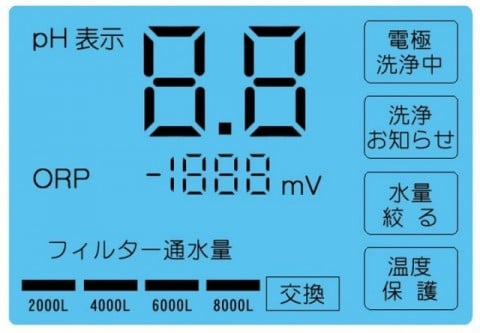 LCD panel display Japanese