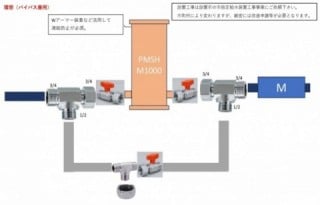 セウルトラファインバブルの取付工事