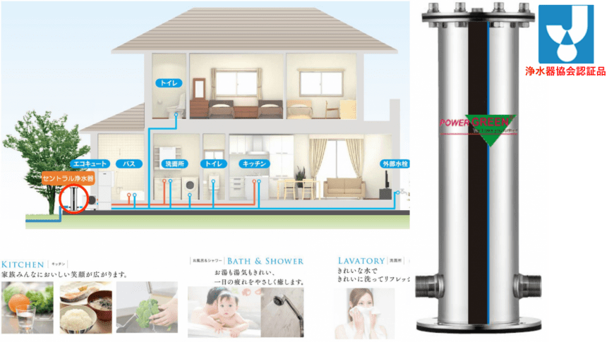 浄水器協会認証品 OEMセントラル浄水器　日本製